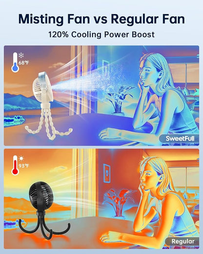 SWEETFULL Misting Stroller Fan – Portable Baby Fan - Image 4