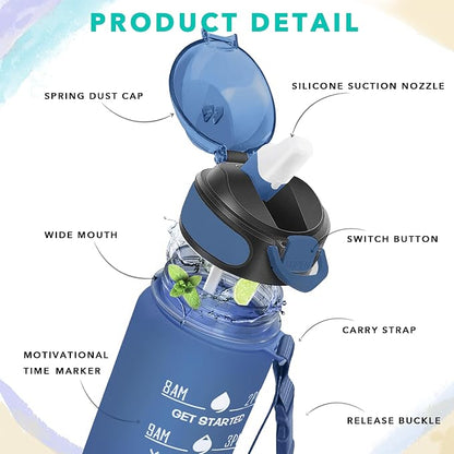 Enerbone 32 oz Water Bottle - Image 3