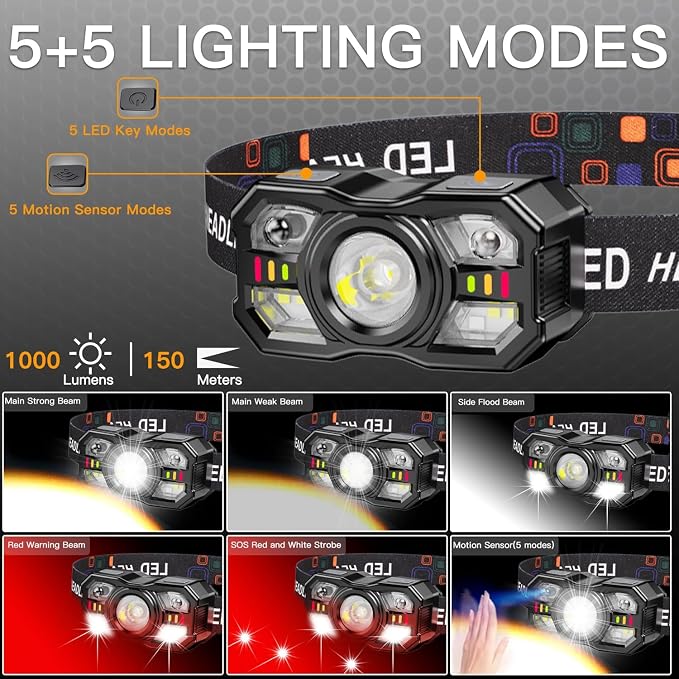 KunHe 20 Pack led Rechargeable Headlamp Flashlight Headlight Motion Sensor 10 - Image 3