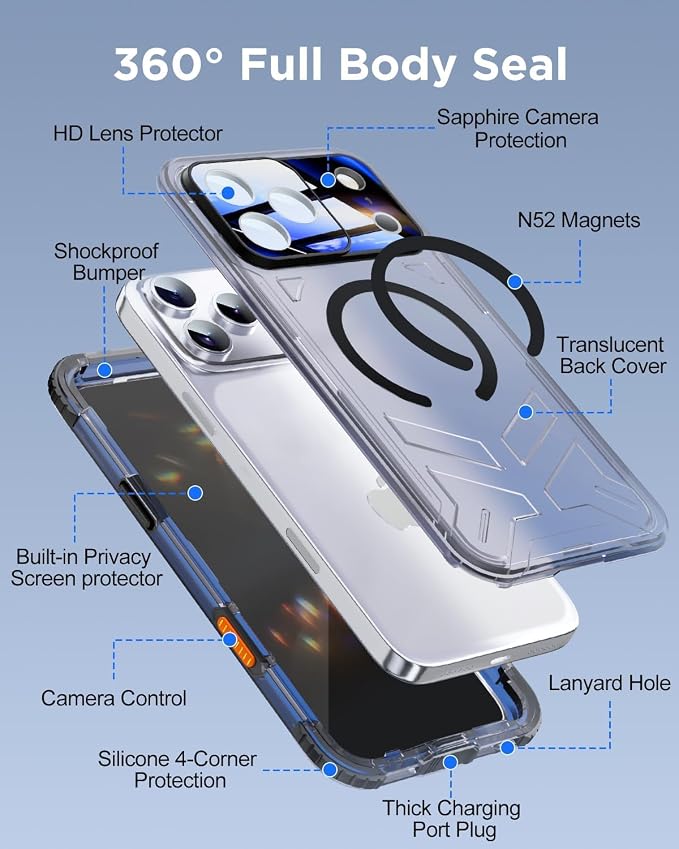for iPhone 17 Pro Max Waterproof Case - Image 7