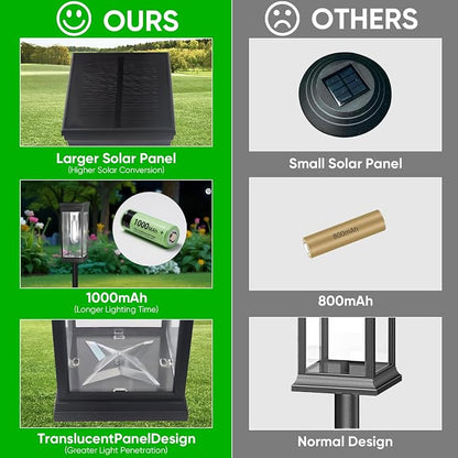8 Pack Solar Pathway Lights Outdoor, IP65 Waterproof - Image 2