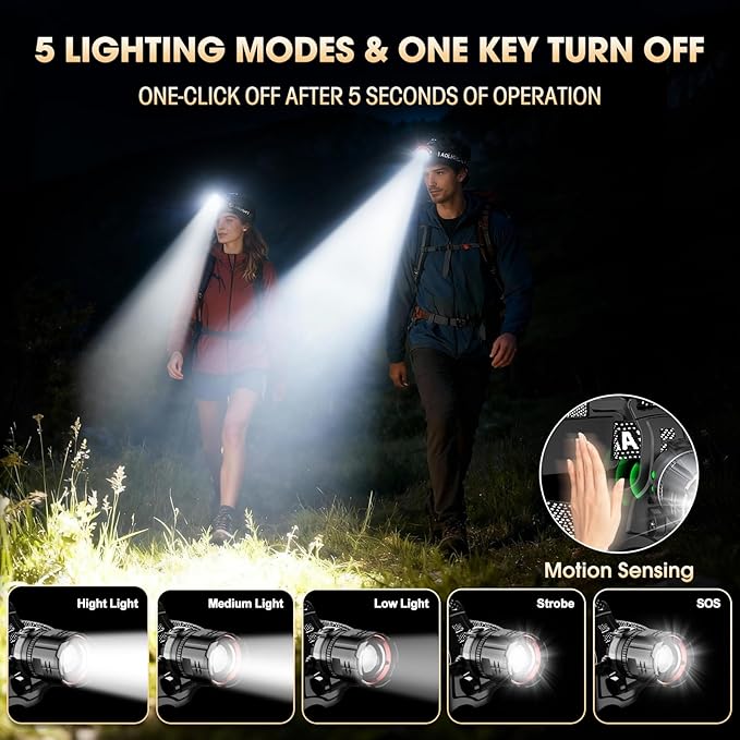 Headlamp Rechargeable Super Bright, 2 Pack High Lumen LED Head Lamp - Image 3