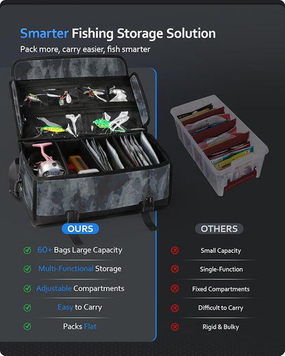 Large Fishing Tackle Bag for Soft Plastic Baits Storage, Fishing Gear Organizer - Image 8
