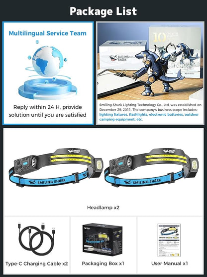 Smiling Shark TS-2 Headlamp, Dual Spotlight - Image 7