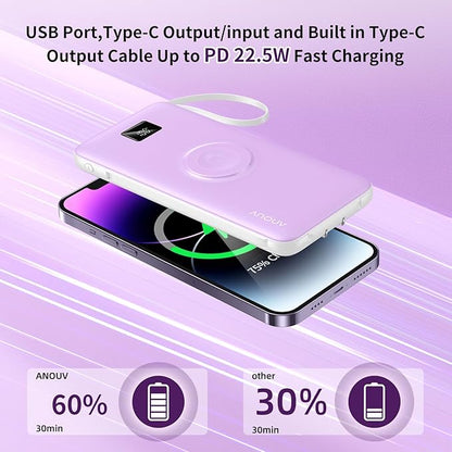Portable Charger Built-in Cables, AC Wall Plug and Magnetic Wireless iWatch - Image 4