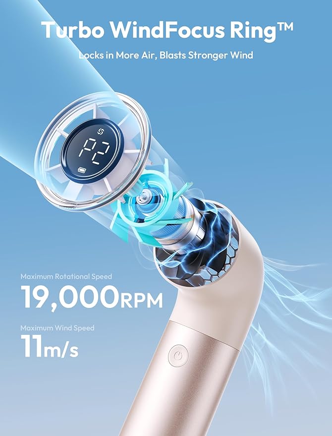 Aecooly Portable Handheld Fan, Powerful Turbo Mini Fan, 19000 RPM High Speed - Image 3