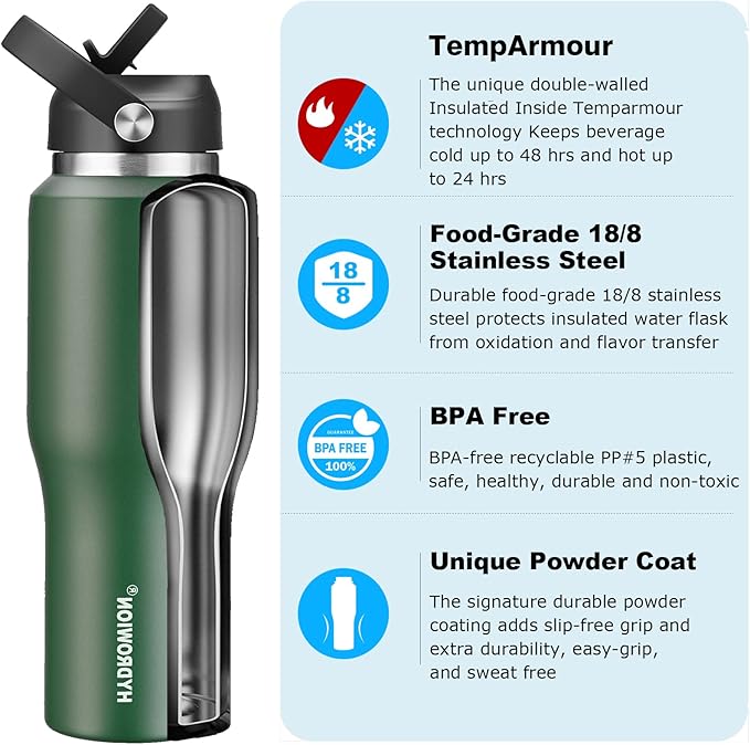 HYDROWION Water Bottle Insulated, 32oz Water Bottles Straw Lid, Spout Lid and - Image 2
