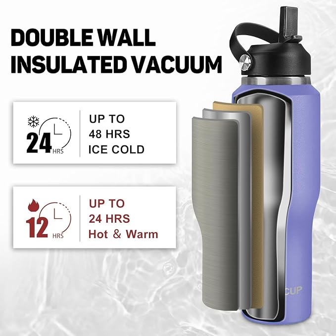 ABOTOCUP 32oz Black Water Bottle Stainless Steel, Keep Cold 24H&Hot 12H - Image 4