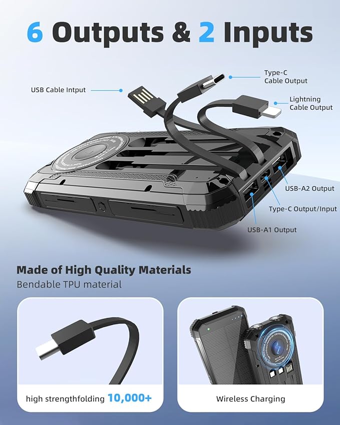ERRBBIC Solar Power Bank 20000mAh, Portable Wireless Charger, 15W Fast Charging - Image 2