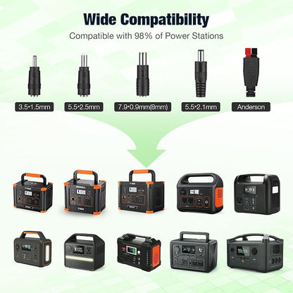 2400W Solar Generator with 2x100W Portable Solar Panels, 1843Wh LiFePO4 Battery - Image 3
