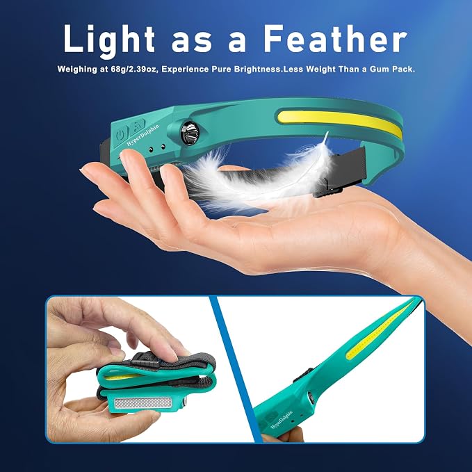 Headlamp Rechargeable LED 230° Wide Beam, USB-C Lightweight Head Lamp, Long - Image 5