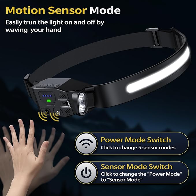 LHKNL Rechargeable Headlamp 2Pcs- 230° Wide Beam Led Head Lamp - Image 3