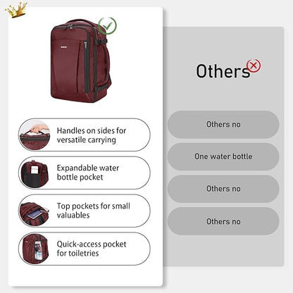 ECOHUB Travel Backpack 18x14x8 Spirit Airlines Personal Item Bag Carry On - Image 4