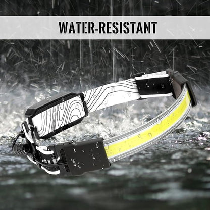 Adelante LED Headlamp Flashlight, 1000LM 230°Wide-Beam Rechargeable Head Lamp - Image 6