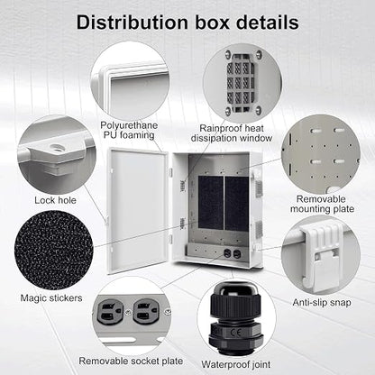Namunanee Outdoor Electrical Junction Box - Image 5