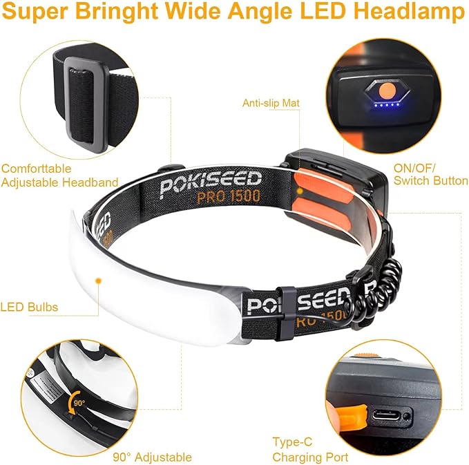 LED Headlamp Rechargeable, Super Bright 1500 Lumens 230° Wide Beam Headlamp - Image 2