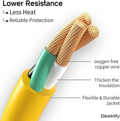 50 ft 12 Gauge Heavy Duty 3 Outlet Extension Cord Splitter - Image 3