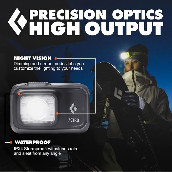 BLACK DIAMOND Astro 300 Headlamp | 300 Lumens Brightness | 3X AAA Battery - Image 4
