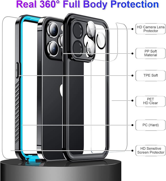 Temdan Compatible with iPhone 14 Pro Max Case Waterproof, Built-in Screen & - Image 4