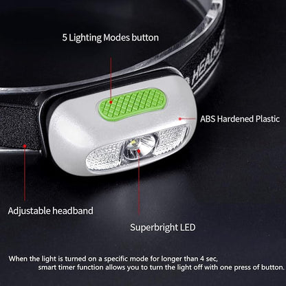 Rechargeable Headlamp 3 Pack, Ultra Bright 500 Lumen 5 Lighting Modes - Image 4
