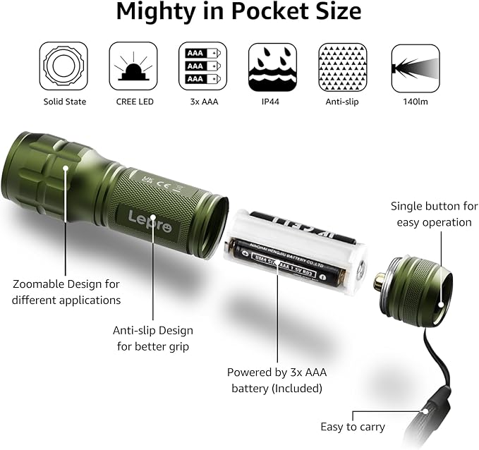 Lighting EVER LED Flashlights High Lumens, Small Flashlight, Waterproof - Image 4