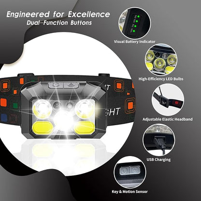 Headlamp Rechargeable LED, 400 Lumens - Image 7
