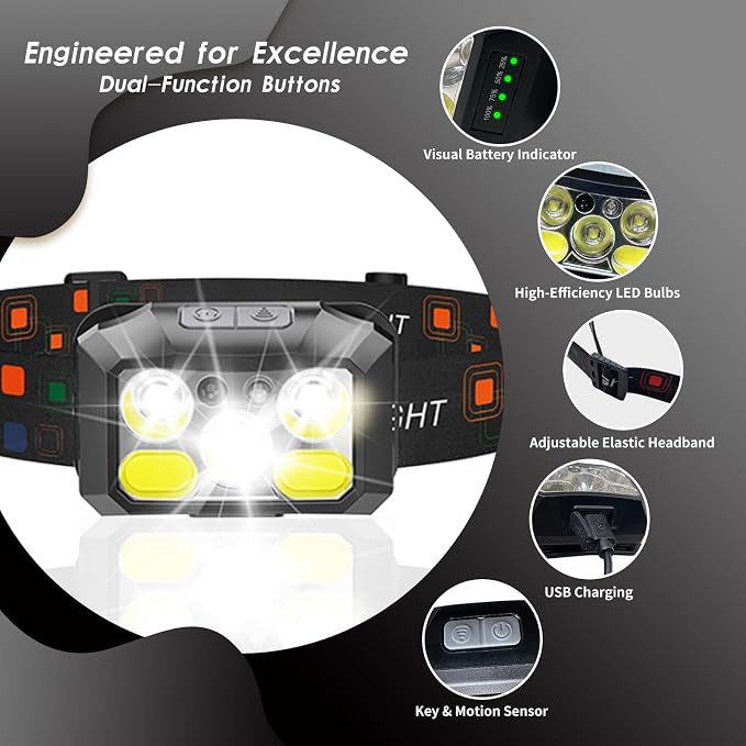 Rechargeable LED Headlamp 3-Pack, 800 Lumens, IPX4 Waterproof, 8 Modes - Image 8
