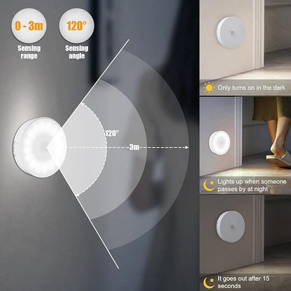 Motion Sensor Light Indoor, 3 Pack Rechargeable Night Light, Wide Detection - Image 6