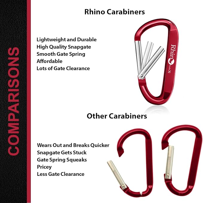 Rhino Produxs 8PCS of Lightweight Duty Snap Carabiner Clips, D Ring Shape - Image 4