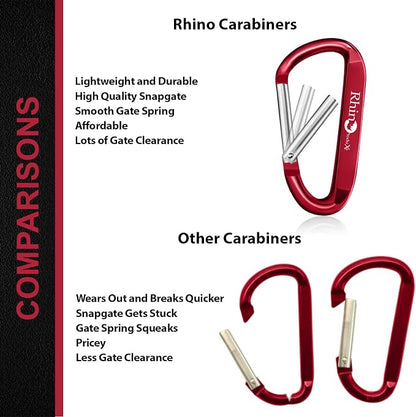 Rhino Produxs 8PCS of Lightweight Duty Snap Carabiner Clips, D Ring Shape - Image 4