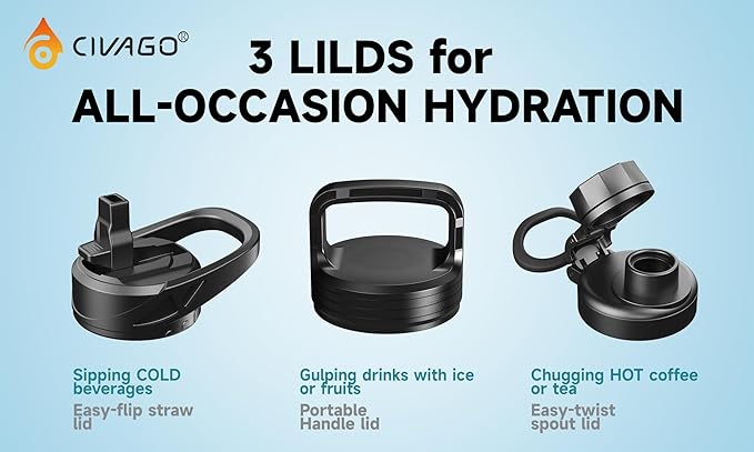 CIVAGO Gallon Insulated Water Bottle Jug - Image 2