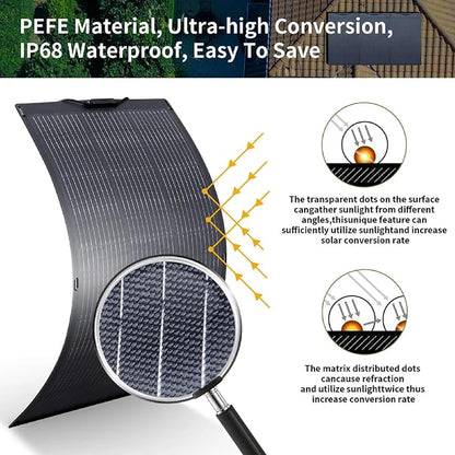 ALLPOWERS SF100 100W Flexible Solar Panel Ultra Thin 3mm Bendable - Image 4