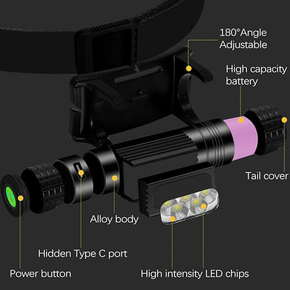 Headlamp Rechargeable, 2000 Lumen Super Bright LED Head Lamp - Image 5