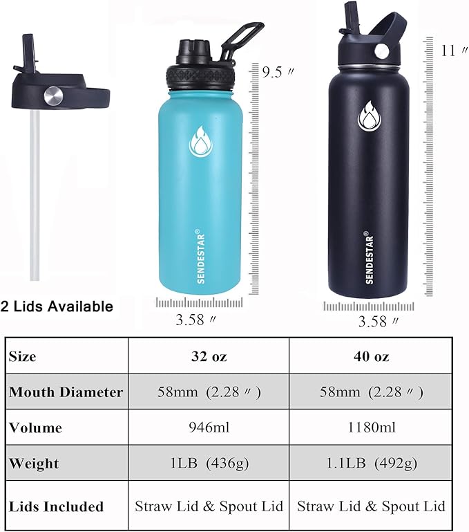 SENDESTAR Stainless Steel Water Bottle, Wide Mouth 32 oz Water Bottle - Image 5