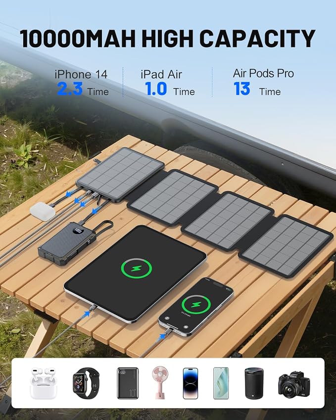 SOLUPUP Solar Charger Power Bank 10000mAh - Image 2