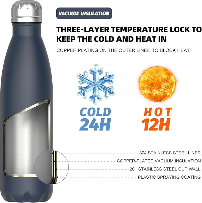 WATERSY Stainless Steel water bottles, 17oz/500ml Insulated Water Bottles - Image 2