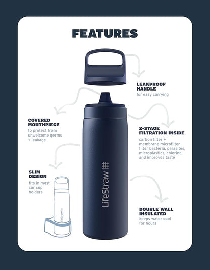 LifeStraw Go Series – Insulated Stainless Steel Water Filter Bottle - Image 3