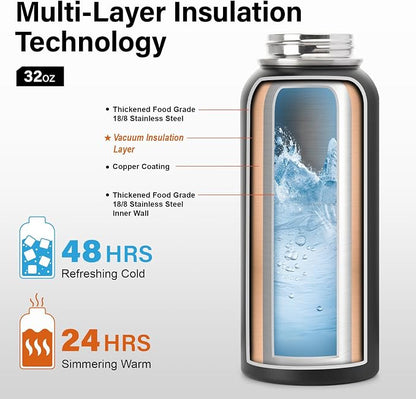 DYSANKY 32 oz Insulated Water Bottle | Thickened Stainless Steel Vacuum Metal | - Image 3
