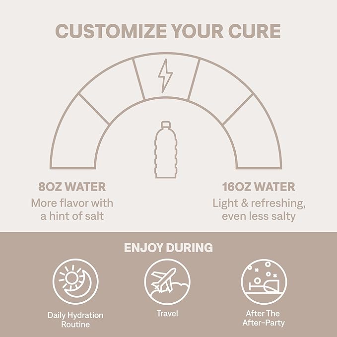 Cure Hydration | Plant-Based Electrolyte Drink Mix | No Added Sugar | FSA-HSA | - Image 5