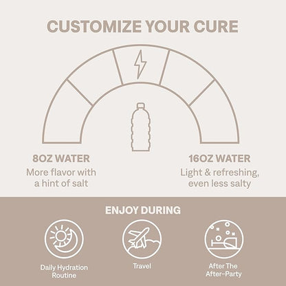 Cure Hydration | Plant-Based Electrolyte Drink Mix | No Added Sugar | FSA-HSA | - Image 4