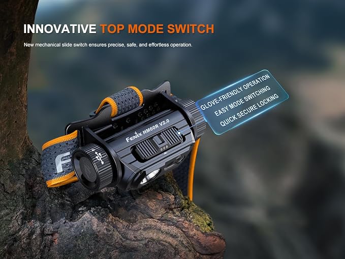 Fenix HM60R V2.0 1600 Lumens Rechargeable Headlamp, USB-C Fast Charging - Image 4