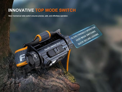 Fenix HM60R V2.0 1600 Lumens Rechargeable Headlamp, USB-C Fast Charging - Image 4
