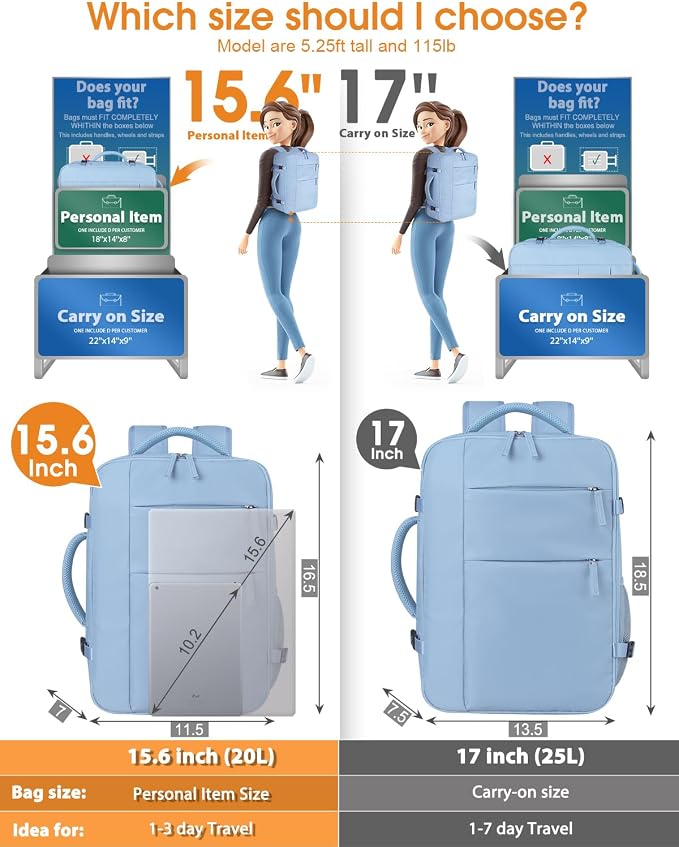 Capolo Travel Backpack for Women Men Waterproof Laptop Backpack Airlines - Image 5