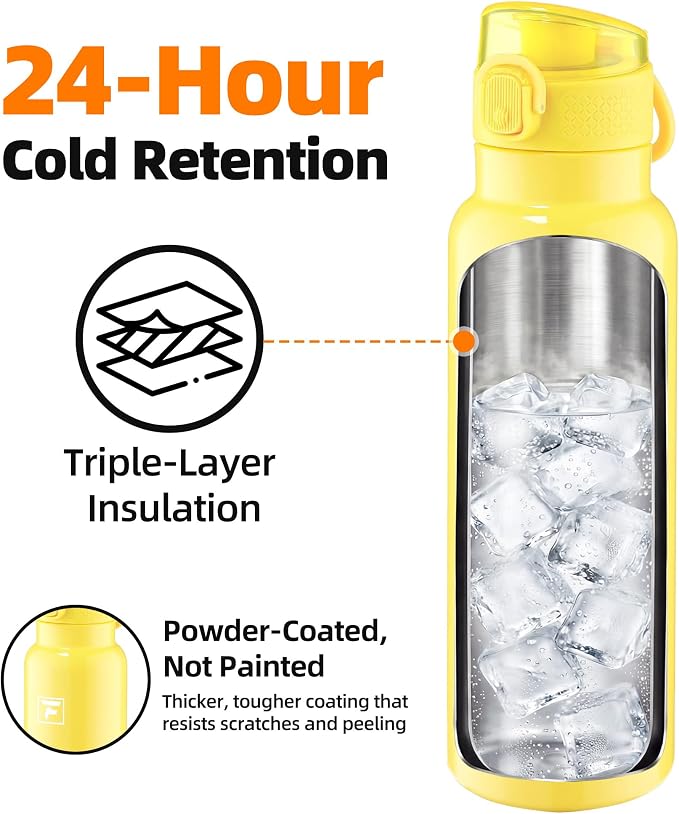 Fanhaw Daylite Series 24 oz Stainless Steel Insulated Water Bottle - Image 3