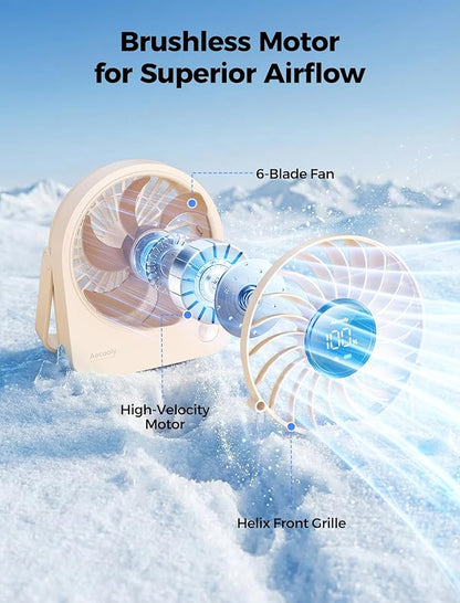 Aecooly Mini Portable Fan, Small Enough to Hold USB Desk Fan, 4 Speeds Quiet - Image 5