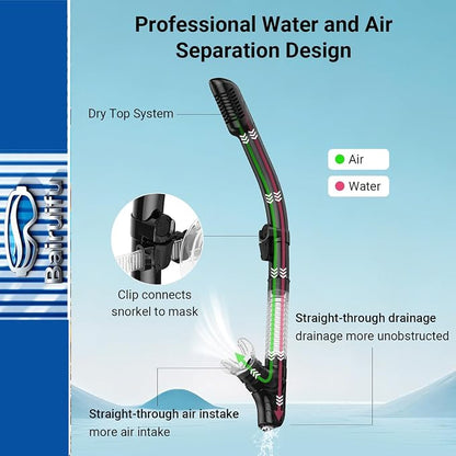 Bairuifu 2-Pack Snorkel Gear for Adults | Enhanced Anti-Fog & Anti-Leak - Image 5