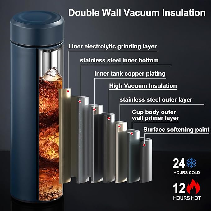 PARACITY Insulated Water Bottle, 17 oz Stainless Steel Thermo, Double Wall - Image 2