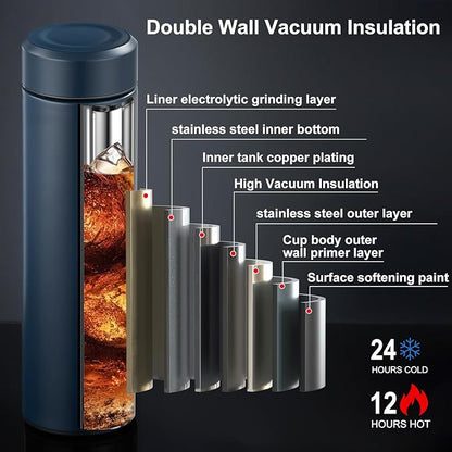 PARACITY Insulated Water Bottle, 17 oz Stainless Steel Thermo, Double Wall - Image 2