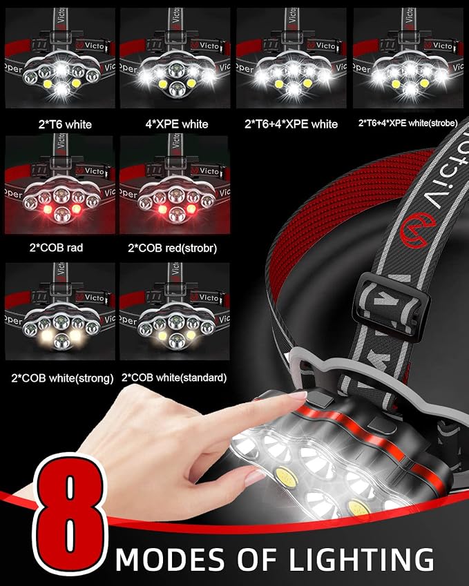 Victoper Rechargeable Headlamp, 8 LED High Lumen Super Bright Headlights - Image 3