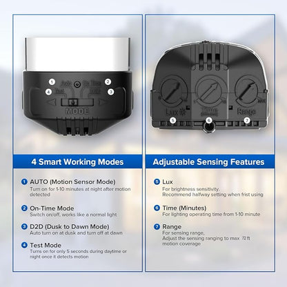 SANSI 28W 3500LM Motion Sensor Outdoor Lights, Outdoor Motion Sensor Light - Image 7